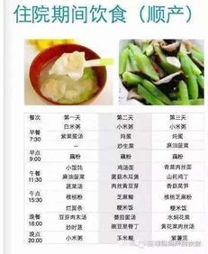 剖腹产后坐月子30天，如何挑选下奶效果好的八种蔬菜食谱？