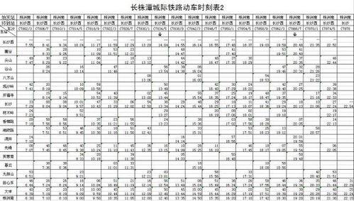 2026年1月开灶最佳吉日是哪一天？