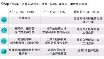 结合实际案例， 分析高分公司名字的成功之处