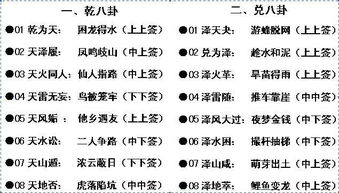 我的八字能看出我有什么天赋和悟性吗？