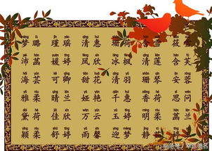 一、 伽字起名的文化底蕴底蕴