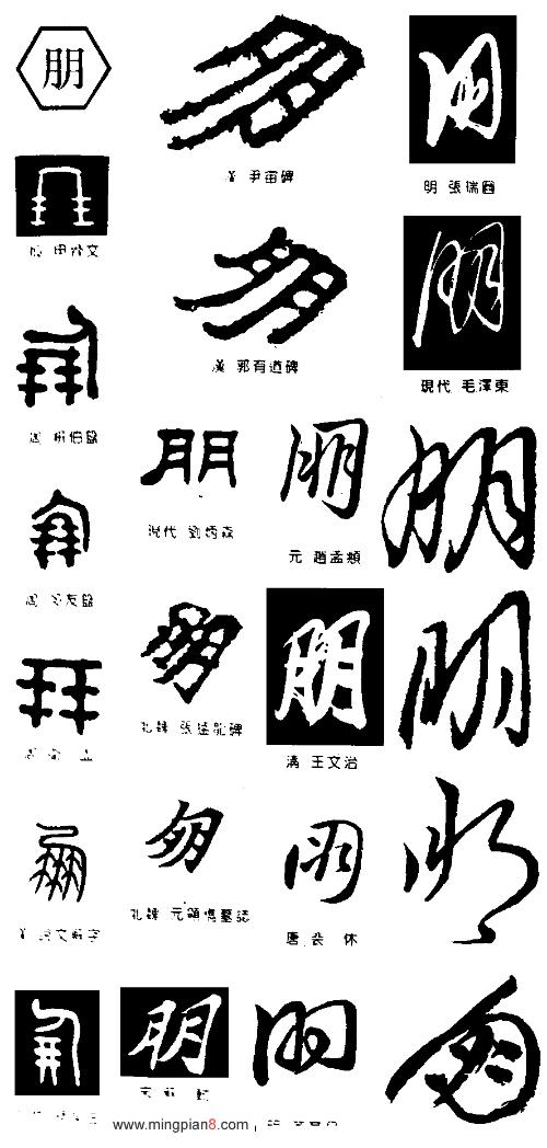 朋字起名凶吉解释：古时朋字象征友情，起名吉；但若与凶星相冲，则凶。朋字加鸟字等于鹏，改写为：朋字加鸟字等于什么字？