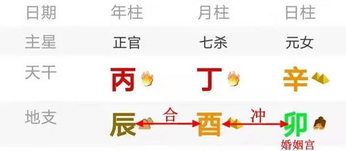 一、先说一句：八字算命到底靠谱不靠谱？