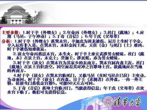 实战案例大赏