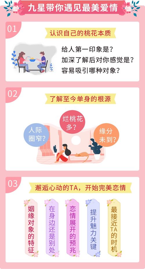 三月初三算命对女人婚姻运势有影响吗？如何根据出生日期分析姻缘走势？