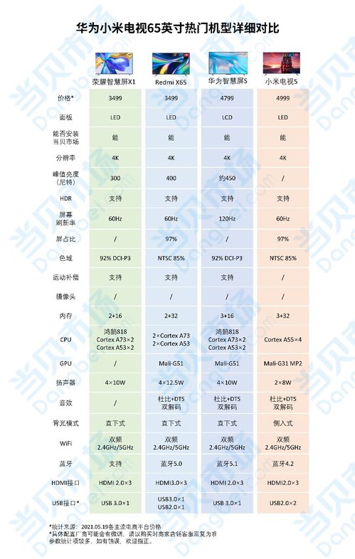 2026年1月爆款结婚吉日清单