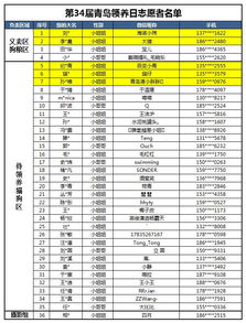 吉日表格