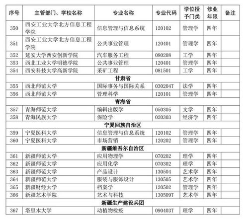 先别急着翻黄历 我真实的迅速疯了