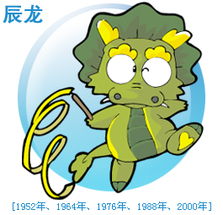 十二生肖龙的来历故事，你嫩详细讲一讲吗？