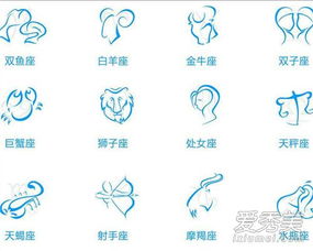 星座性格？呵呵，都是套路！