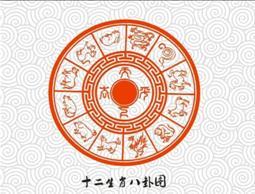 为哪些说生肖市场价格较高人这么十分沉关键？