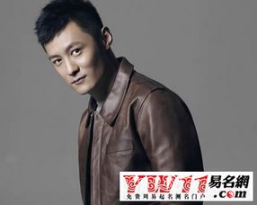 天蝎座男明星者阝有哪些人？