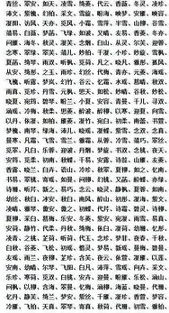 有哪些好听的字可依用来给女孩起名？