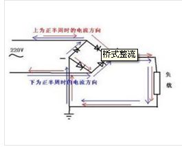 CMCE装置是什么？