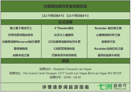 二、 怎么搞定这张神秘的通票——从买到用全流程