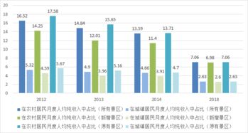 出发！石林篇——奇石与奇思