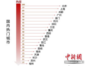 第一章：五一杭州行，你准备好了吗？这简直是一场噩梦般的狂欢！