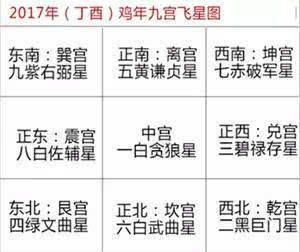 第二章：大门——家里的咽喉要道