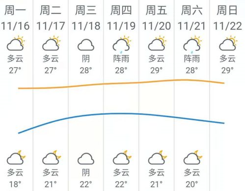 2026年属相吉凶预测中，哪些属相最吉利？