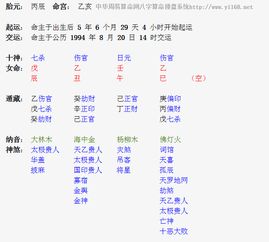 女性八字正官格是什么命理含义？