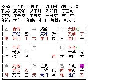 生死有命富贵在天