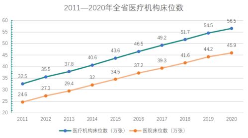 与启示