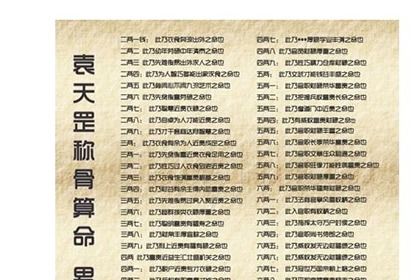 蒋介石称骨算命四两一钱和称骨三两八钱分别是什么意思？