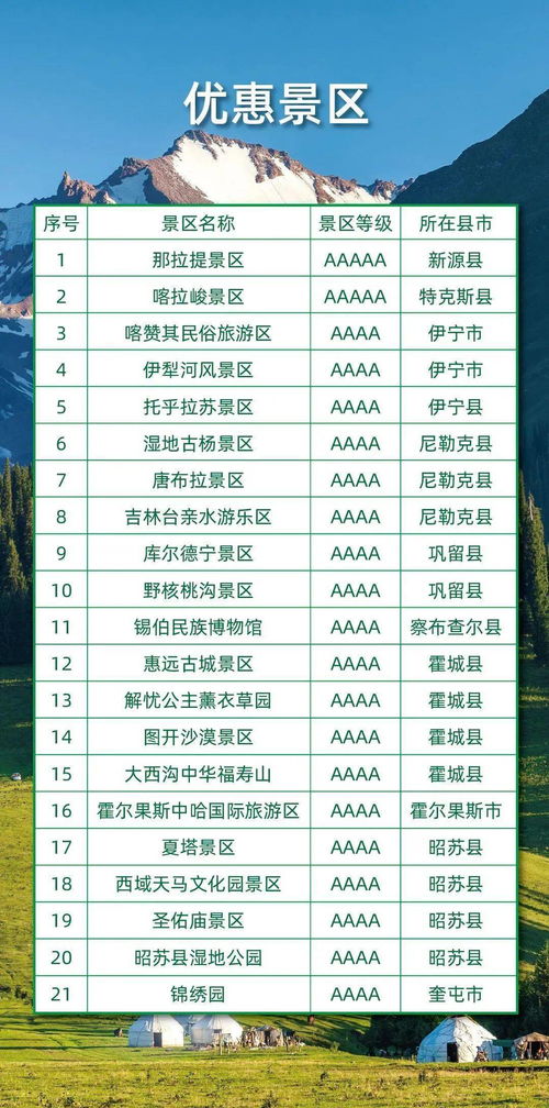 二、 走进历史与自然——不可错过的景点列表（打乱顺序，让你意外惊喜）
