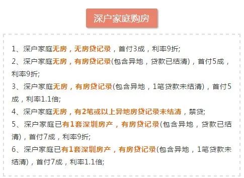 第一步——先给自己打个鸡血