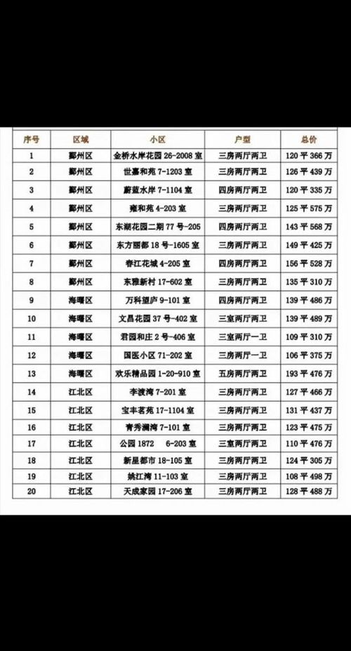 2025年破屋吉日表里，哪一天是2026年破屋吉日？