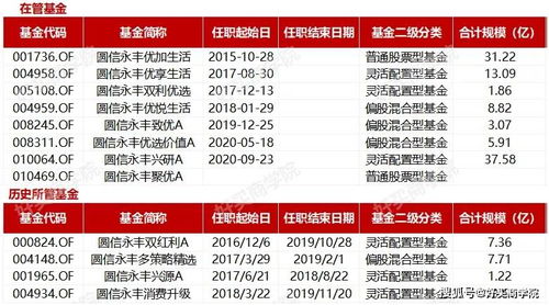 定制化方案——碎碎念版