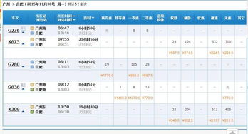 节假日票价浮动实录：2024年清明假期，50元如何变成80元？