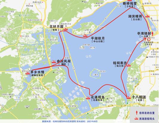 具体行程安排（以经典路线为例）