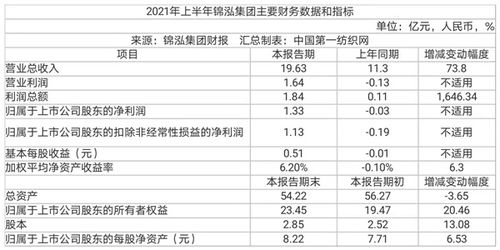 噪声测试：文字乱跳