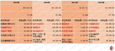 历史的回响：那些年我们错过的七月