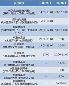 长沙旅游景点推荐（随便说几个）
