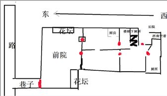 七、宅命相配秘传诀——杂乱无章版