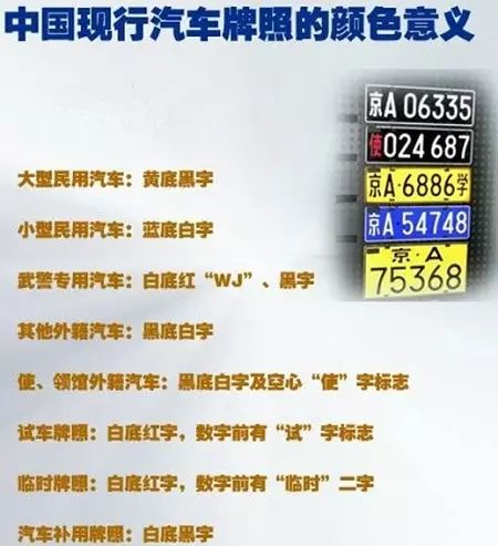 车牌号码查询，车牌识别结果如何判断吉凶？