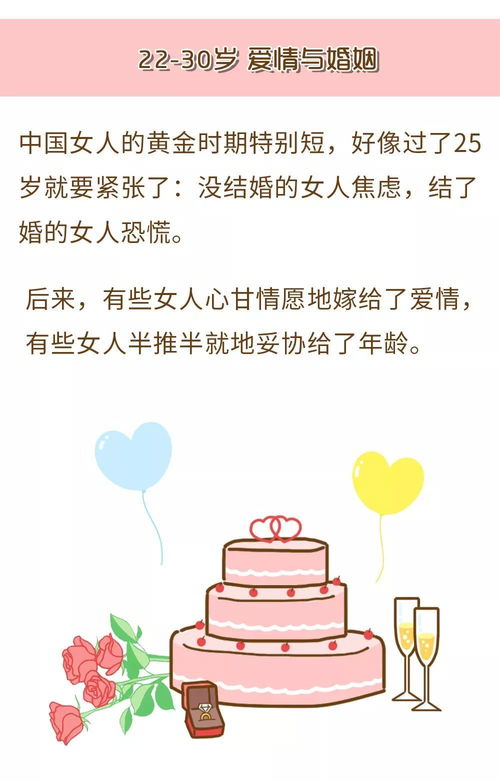 影响婚姻的因素