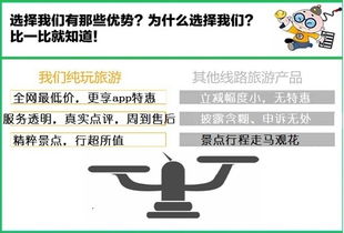先说说先说说我们这次行程的三巨大亮点：神秘的三星堆、 壮观都江堰和仙境般的九寨沟