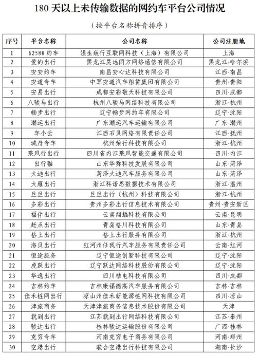 2026年5月求医吉日和2月治病吉日具体是哪一天？