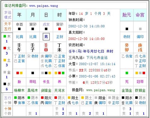 十二月三十日诞生的马仔们