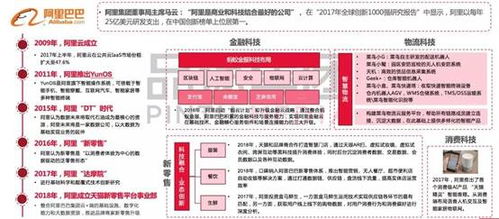 六、 其他热门景点快速扫盲（乱七八糟版）
