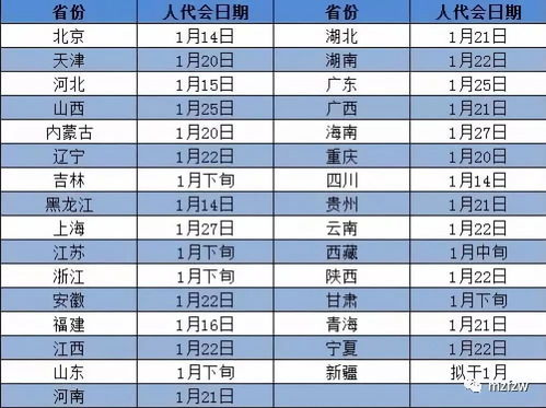 12月12号和12月29号，哪个日期更适合作为搬家吉日呢？