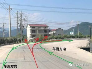 路口尽头风水好吗,马路尽头的小区好不好