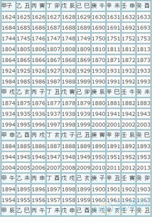 震惊！六十甲子纳音表竟藏着这些不为人知的秘密