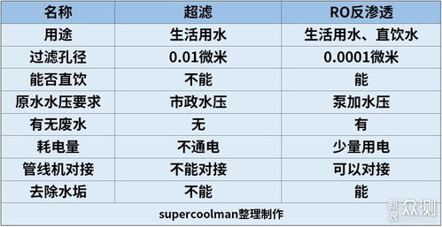 拆房择吉核心原则（乱序版）