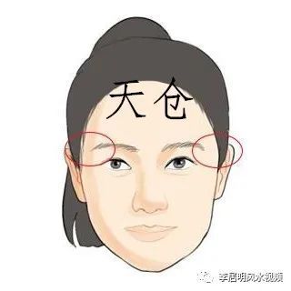 老祖宗的面相学吓死个人