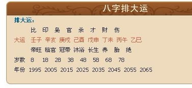 男命三两五钱命理含义具体是什么？