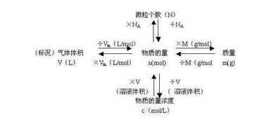 得病和风水有关系吗,疾病与风水有关系吗